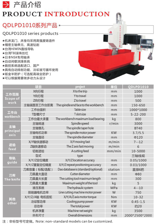 數控鉆床產物先容